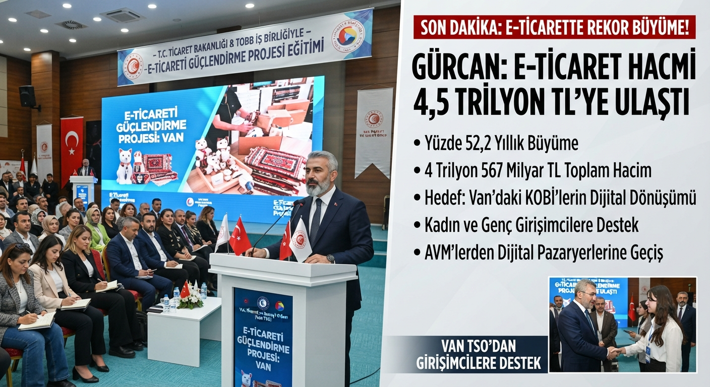 E-Ticaret Sektöründe Durdurulamaz Yükseliş: Yüzde 52,2'lik Büyümeyle Hacim 4 Trilyon 567 Milyara Ulaştı