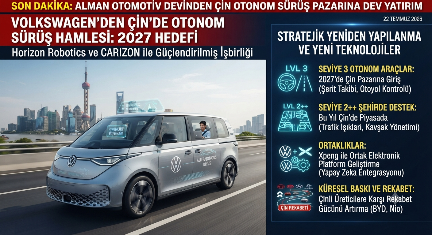 Volkswagen'den Çin'de Otonom Sürüş Teknolojilerine Dev Yatırım Hamlesi