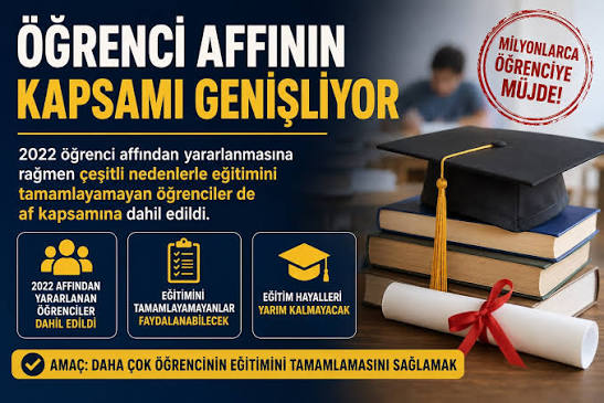 Öğrenci Affında Kapsam Genişledi! Daha Önce Aftan Yararlananlara da İkinci Şans