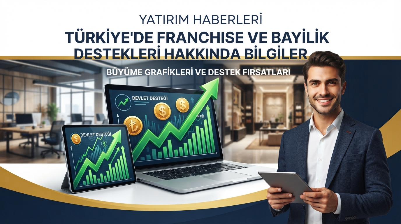 Kendi Markasıyla Yurt Dışında Mağaza Açmak İsteyenlere Devlet Desteği Var mı? 2026'da Kira ve Tanıtım Giderleri İçin Destekler